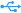 Подключение ПК: USB Подключение ПК: USB